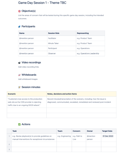 An example Confluence page template for taking notes.