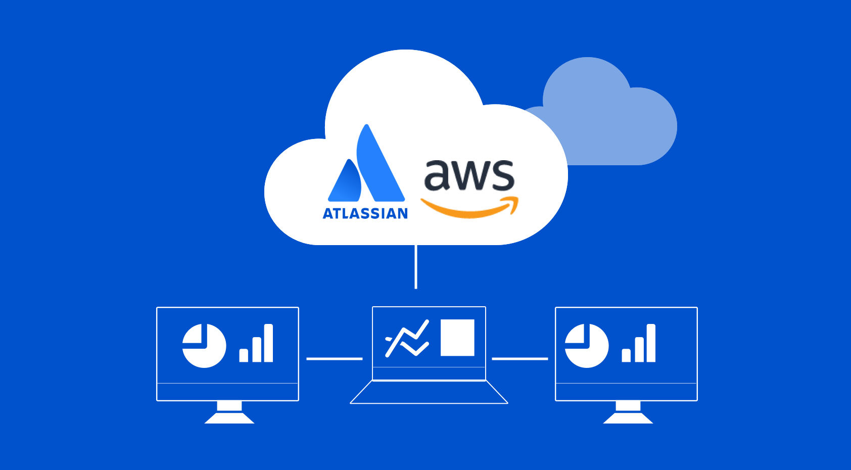 Atlassian workload migrations onto AWS