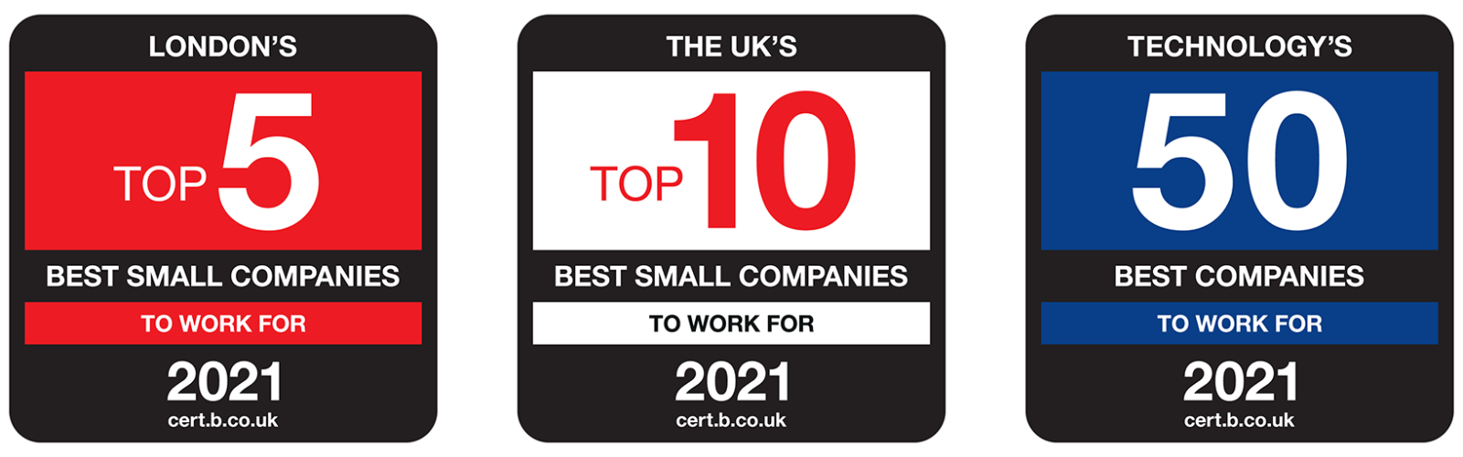 Top Companies